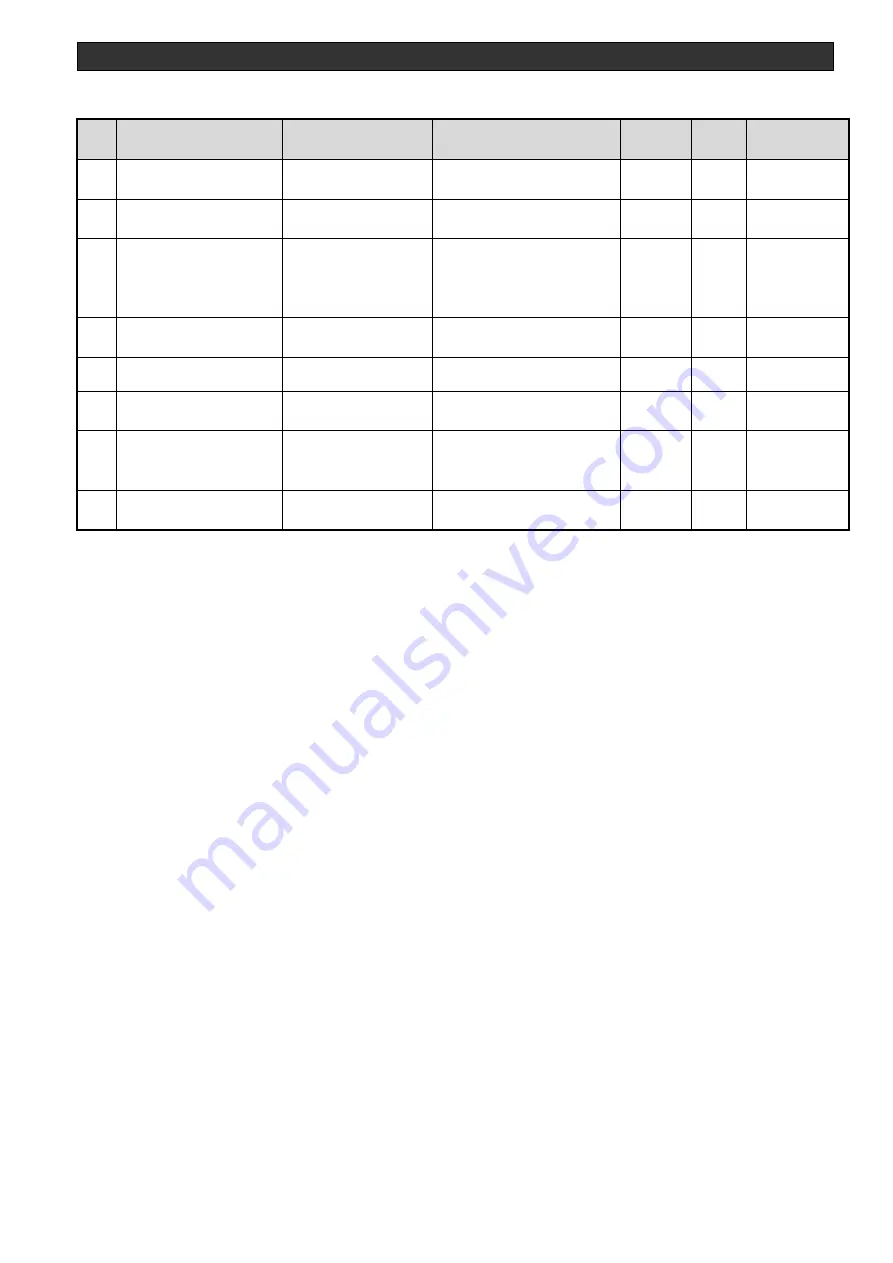 Ulvac DC-10 Operation Manual Download Page 55