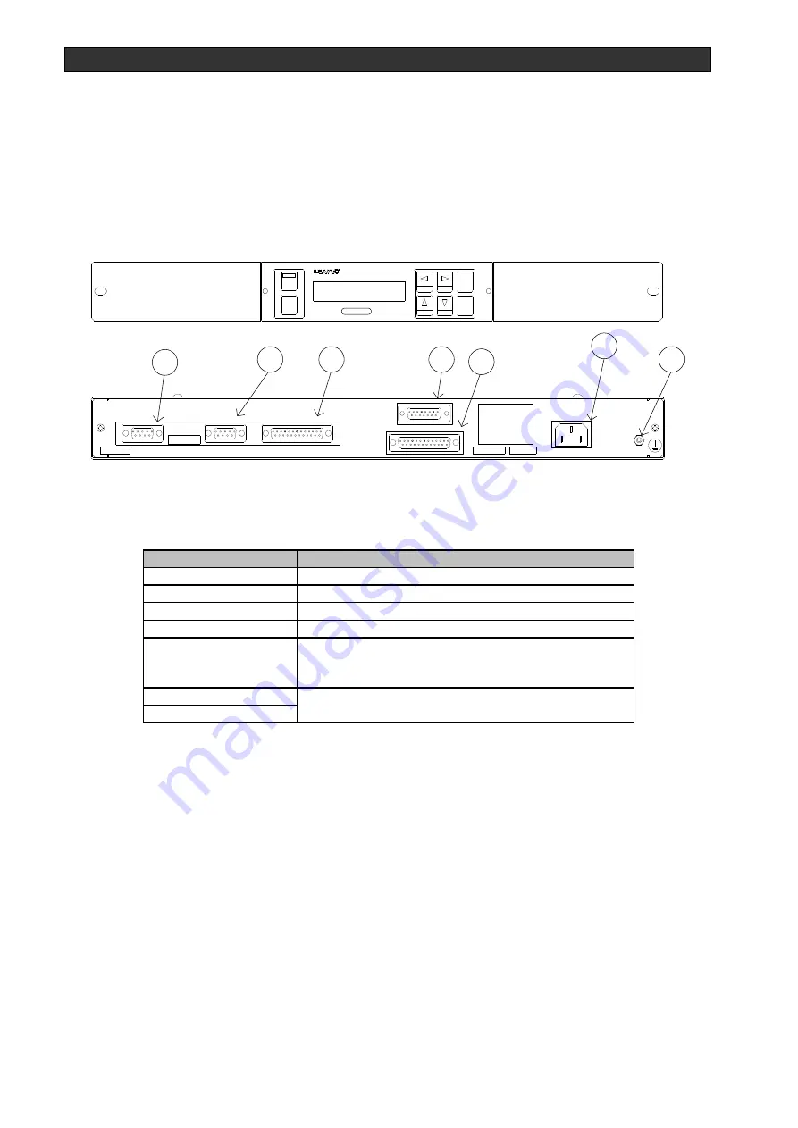 Ulvac RFS-13100F Скачать руководство пользователя страница 36