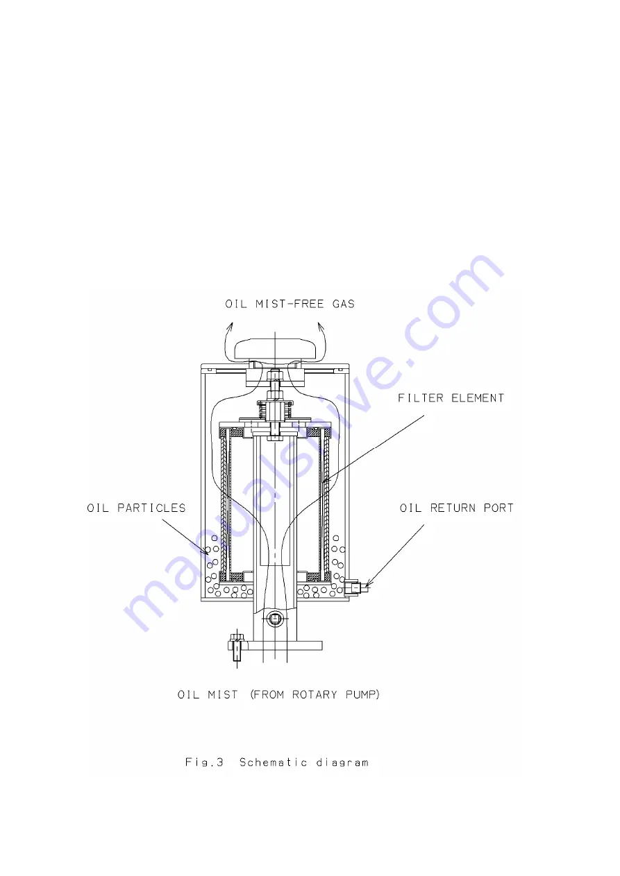 Ulvac TM201 Instruction Manual Download Page 8