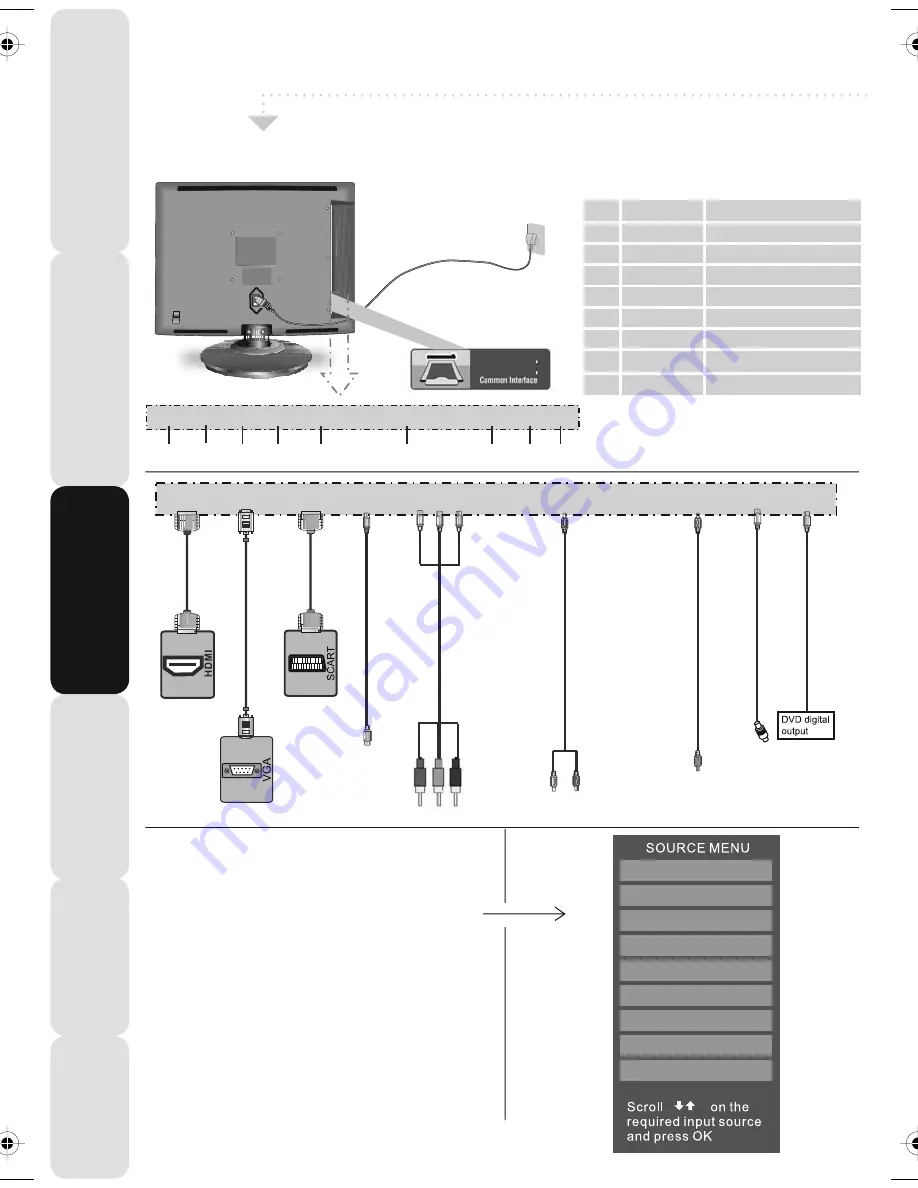 UMC M19/24A-GB-TCDI-UK Скачать руководство пользователя страница 13