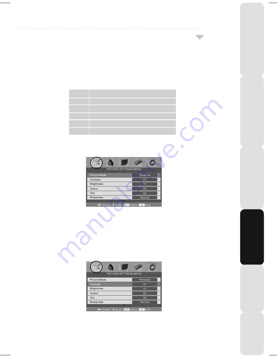 UMC M19/24A-GB-TCDI-UK Скачать руководство пользователя страница 14