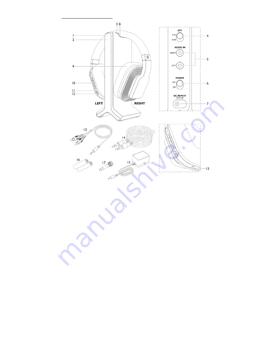 Uni-Art Precise DH1000 User Manual Download Page 3