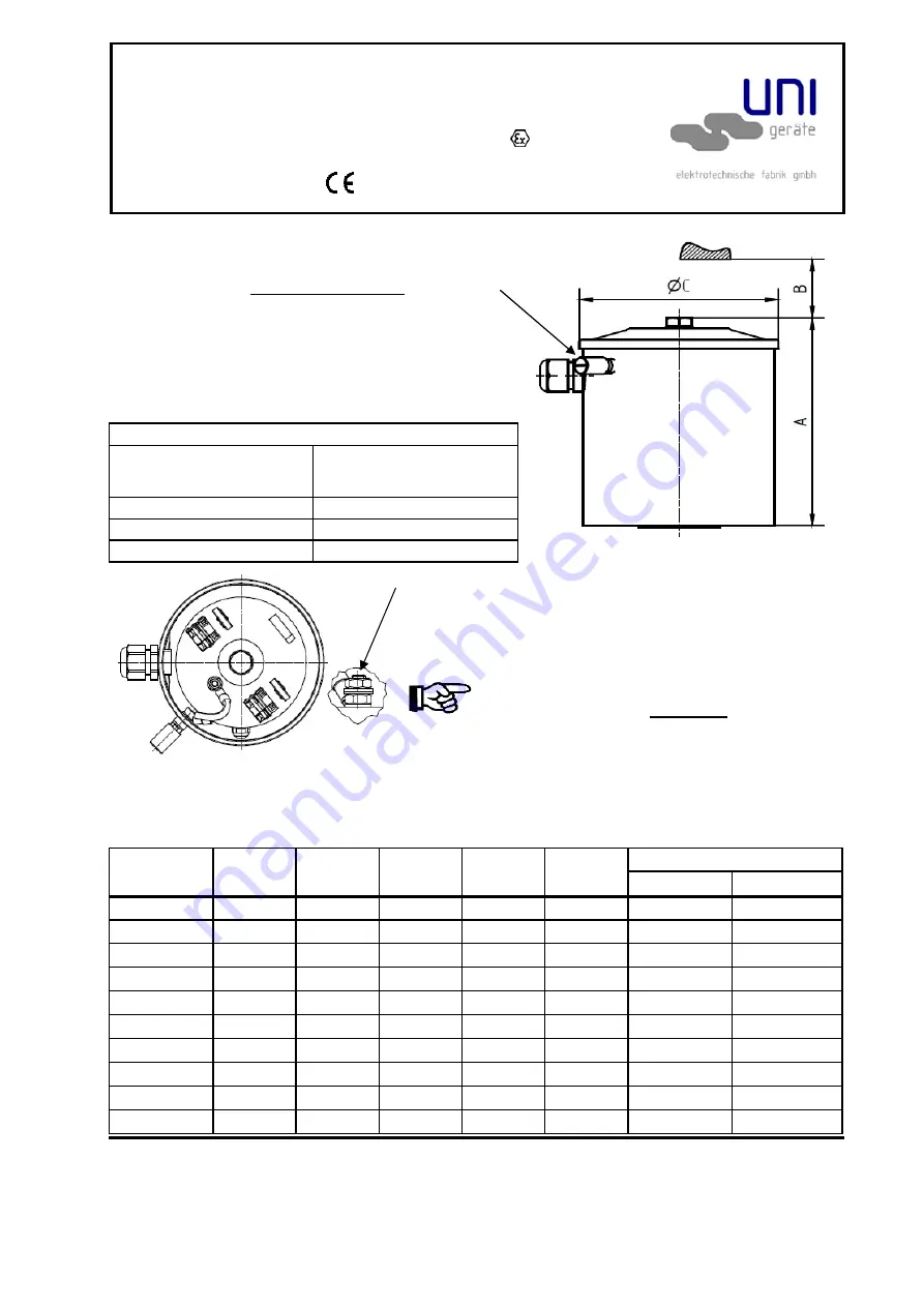 UNI Geräte MG Series Manual Download Page 9