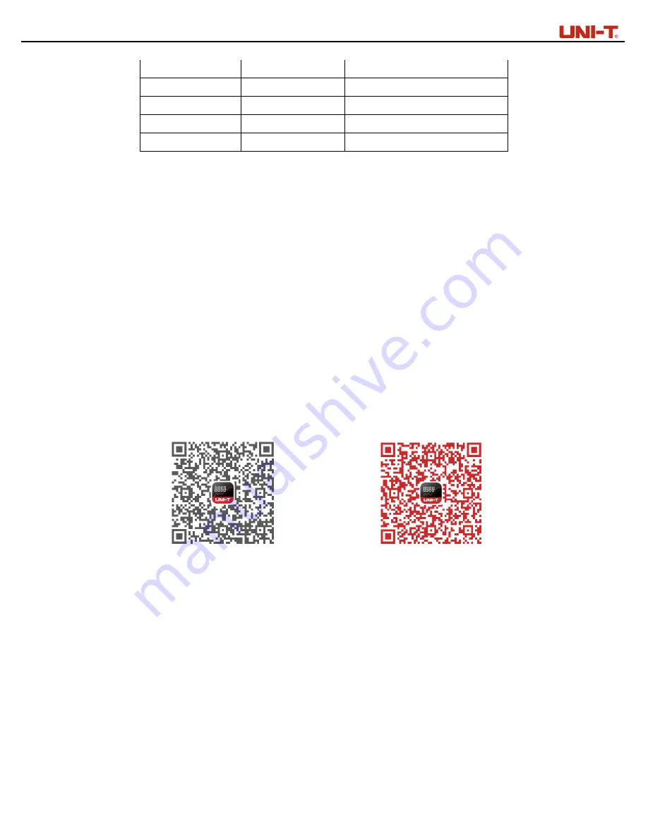 UNI-T UT219PV User Manual Download Page 26