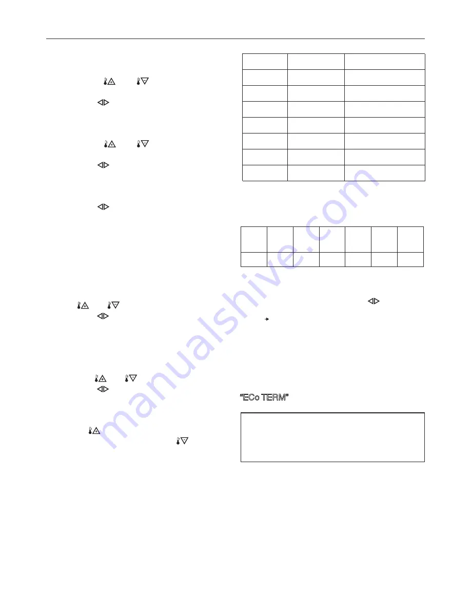 Unical .it AQ 15 User Operating Instructions Manual Download Page 8