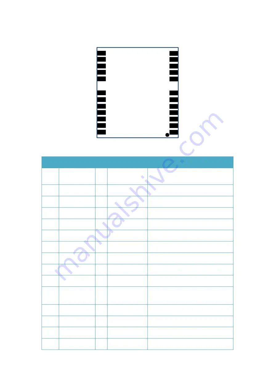 unicore UM220-IV NV Installation And Operation User Manual Download Page 13