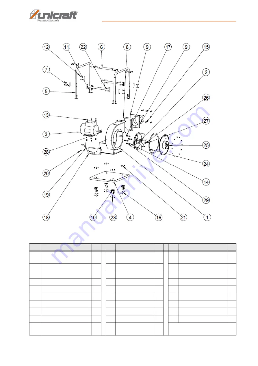 unicraft RV Series Operating Instructions Manual Download Page 11