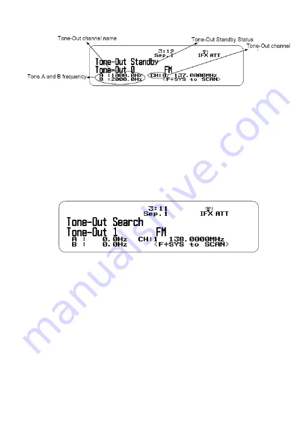 Uniden BCD436HP User Manual Download Page 95