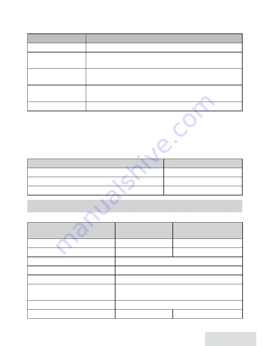 Uniden D1660 User Manual Download Page 7