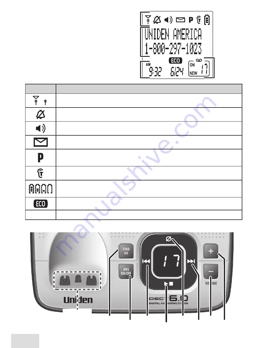 Uniden D1680-4XTA Manual D'Utilisation Download Page 6