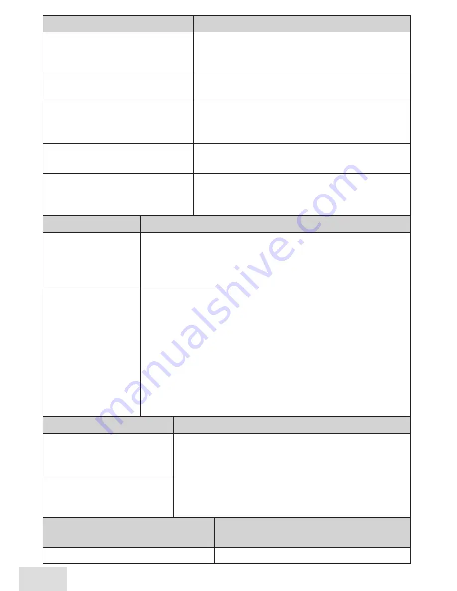 Uniden D1680-4XTA Manual D'Utilisation Download Page 20