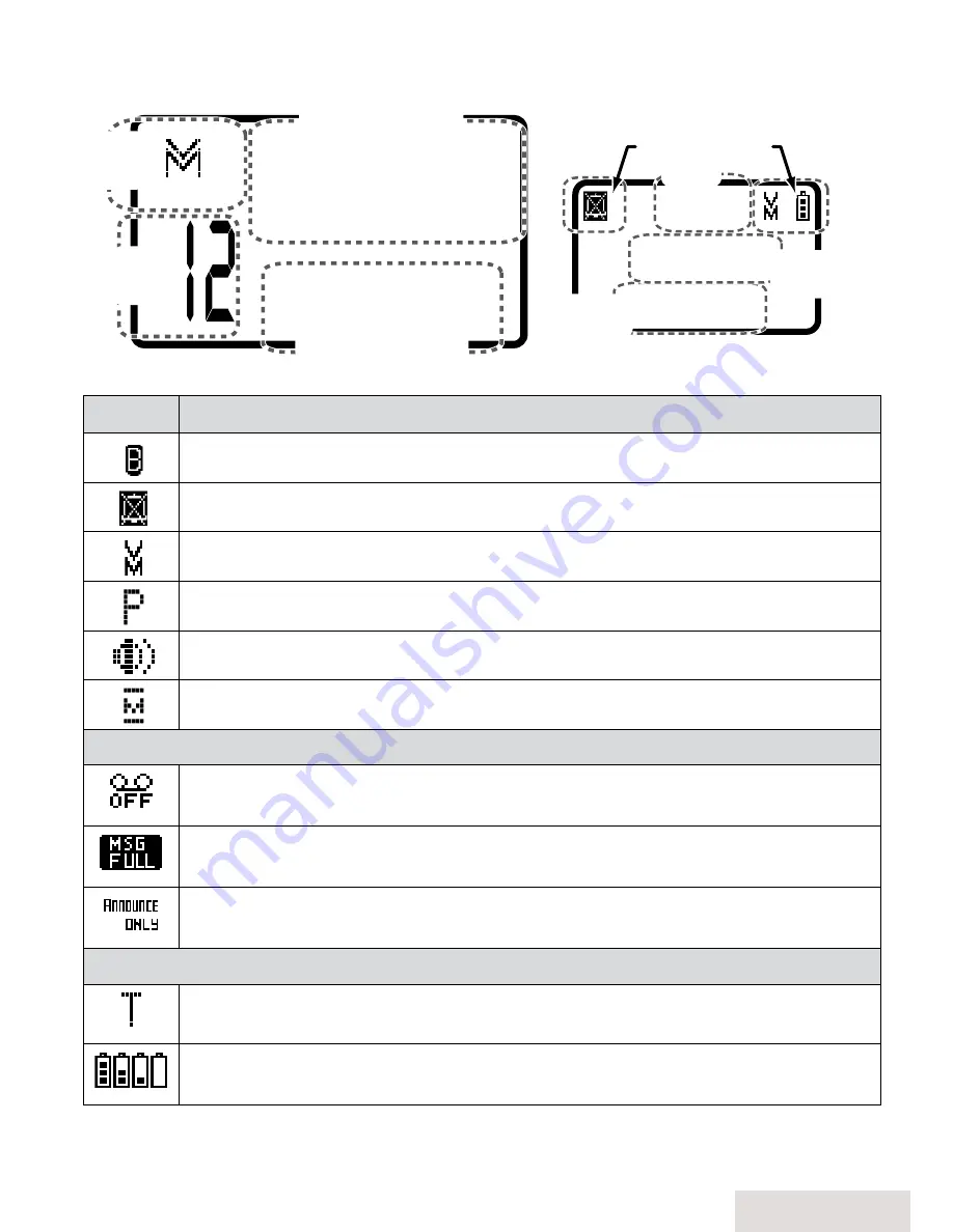 Uniden D2998 User Manual Download Page 9