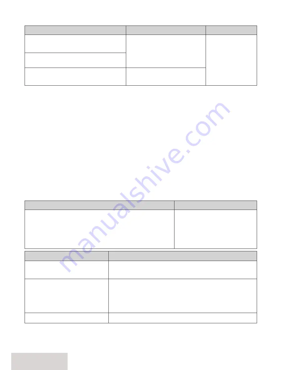 Uniden D3097 Series Manual D'Utilisation Download Page 12