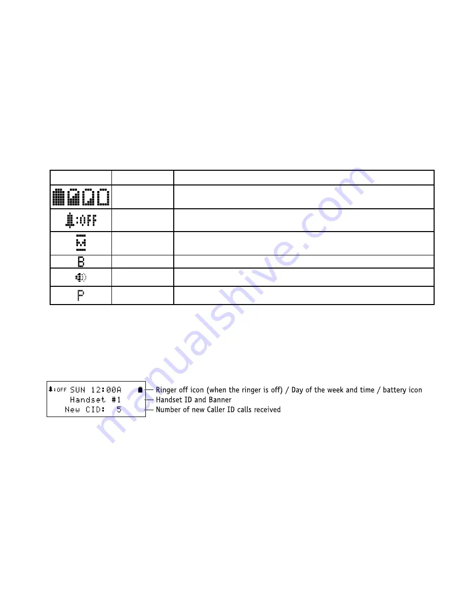 Uniden DCT736 Series Owner'S Manual Download Page 9