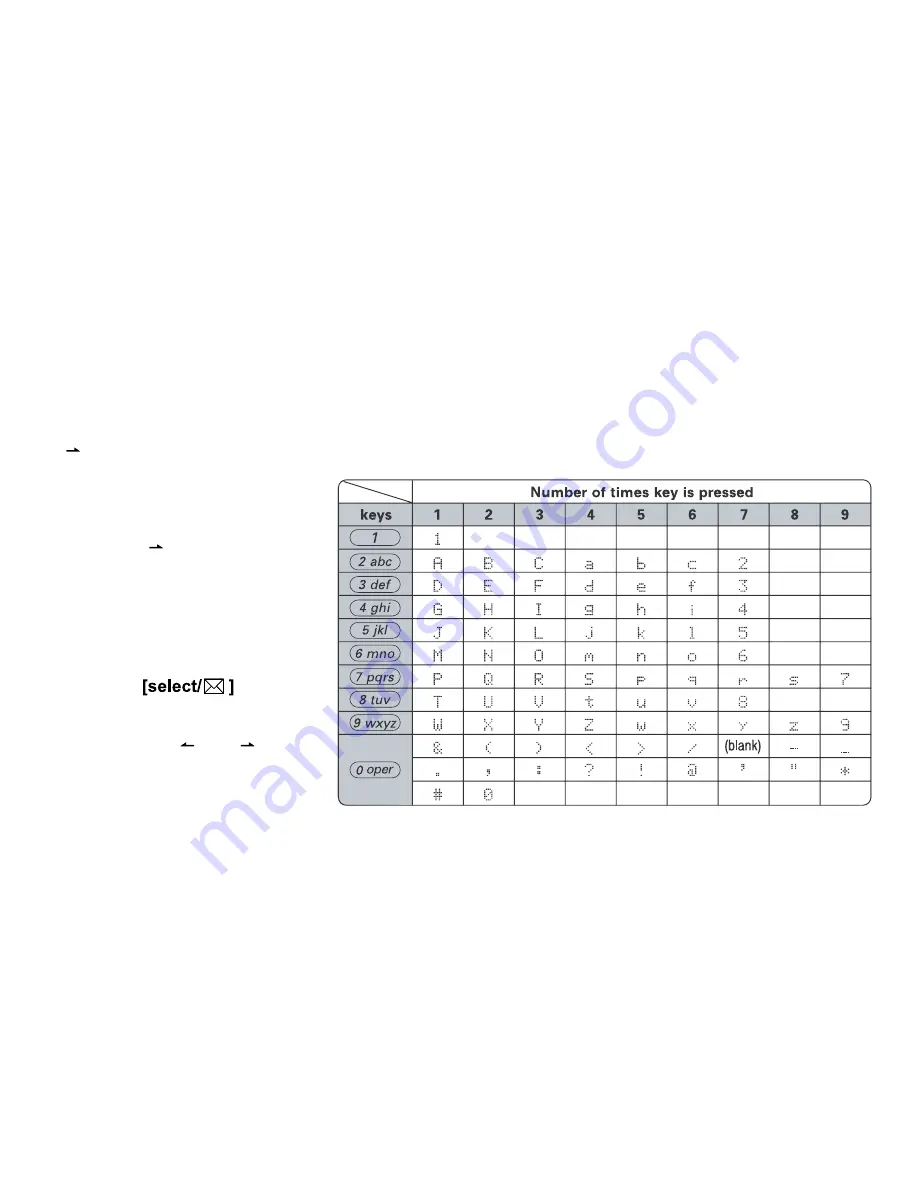 Uniden DCT736 Series Owner'S Manual Download Page 11