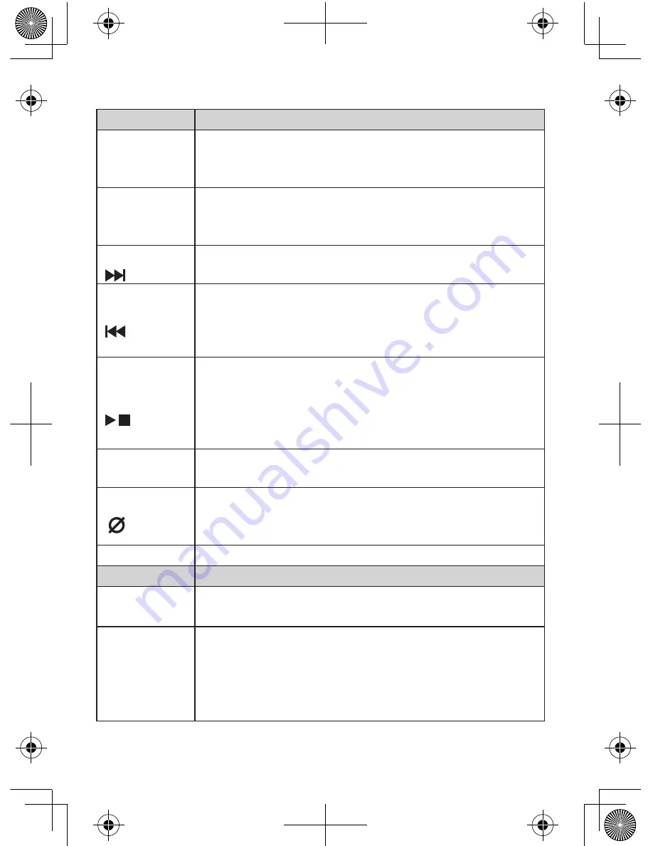 Uniden DECT1480-3 Manual Para El Usuario Download Page 6