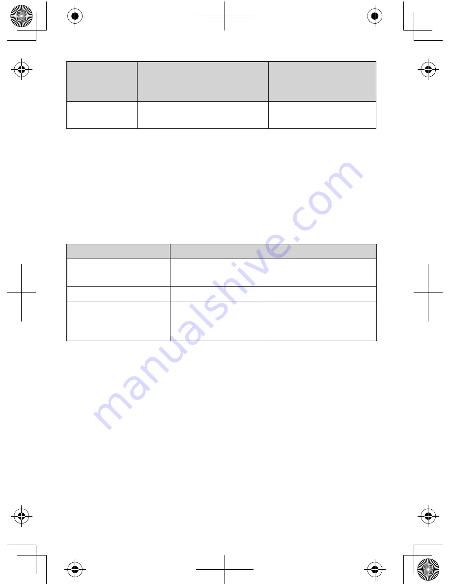 Uniden DECT1480-3 Manual Para El Usuario Download Page 22