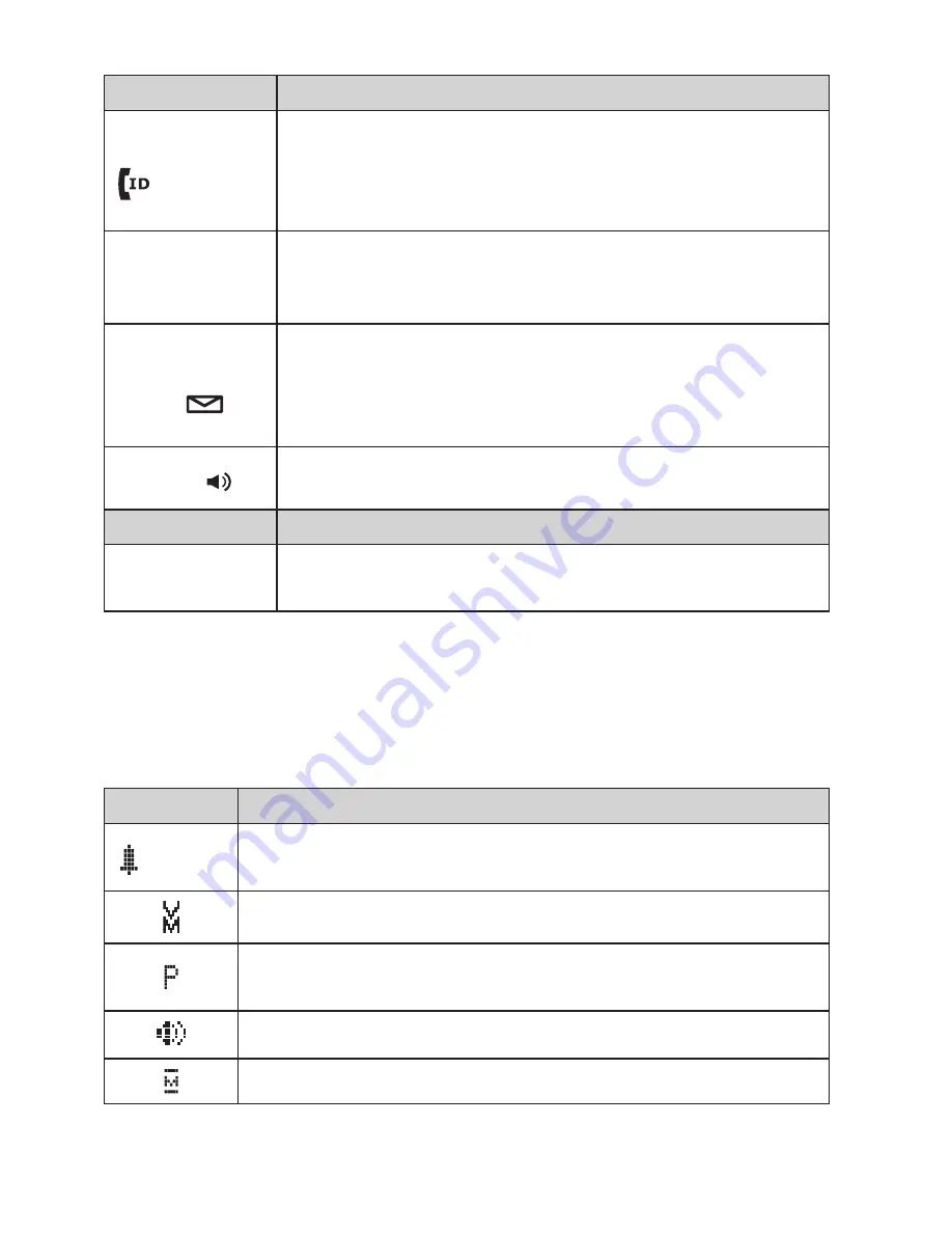 Uniden DECT1480 Manual De Usuario Download Page 8