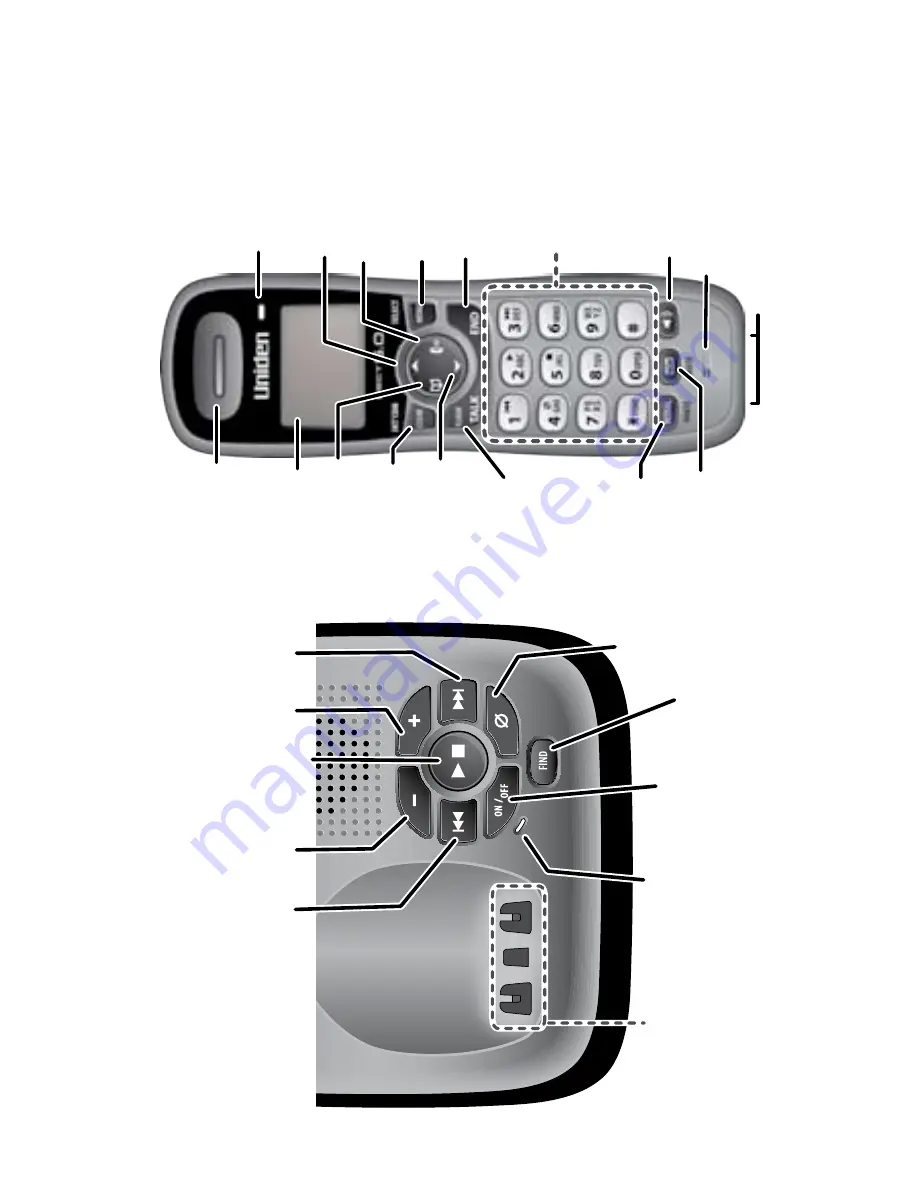 Uniden DECT1480 User Manual Download Page 5