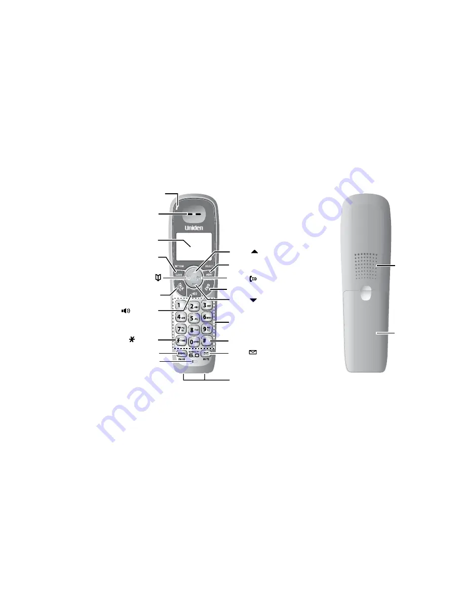 Uniden DECT1560 Series Manual De Usuario Download Page 18