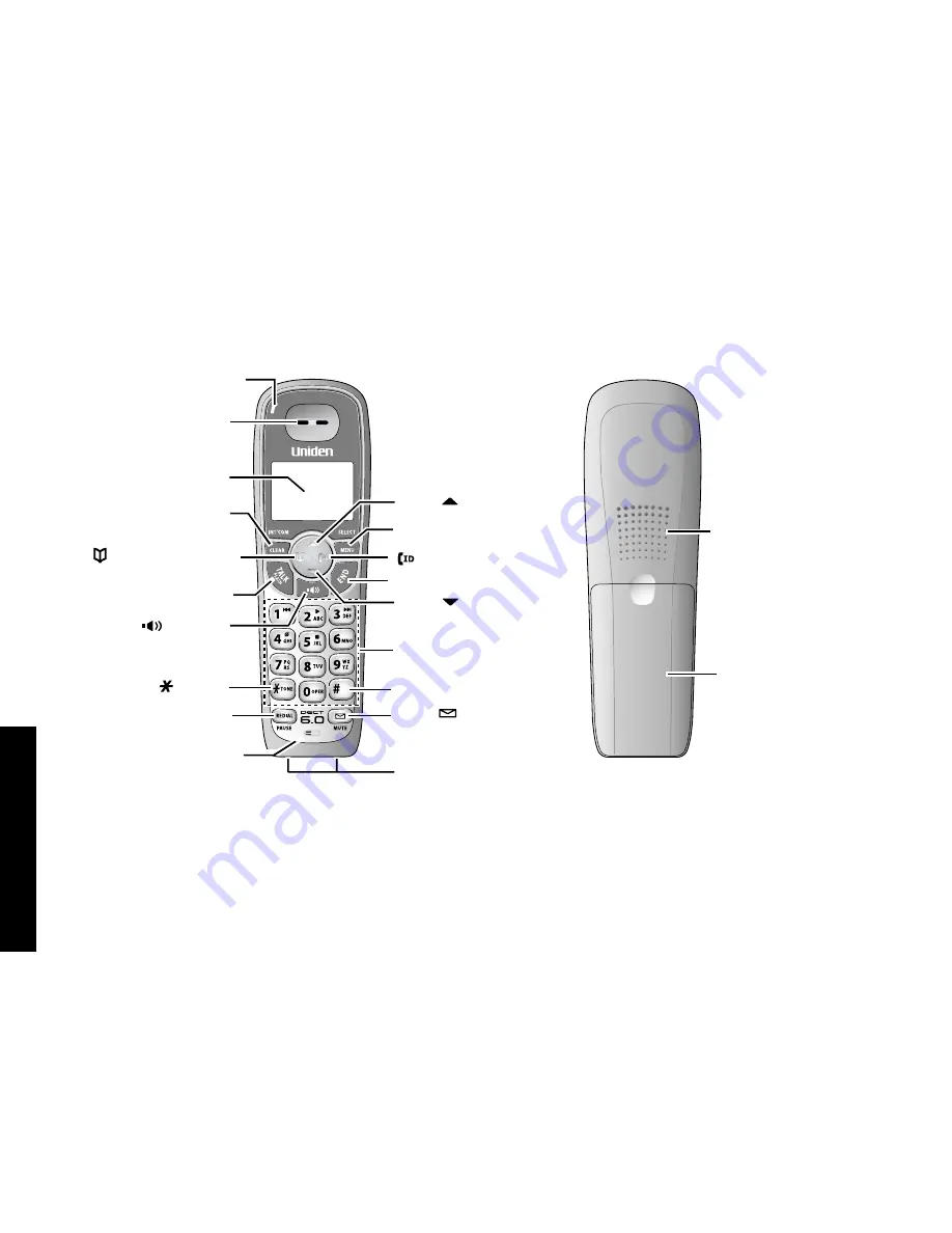 Uniden DECT1588 Series Manual De Usuario Download Page 18