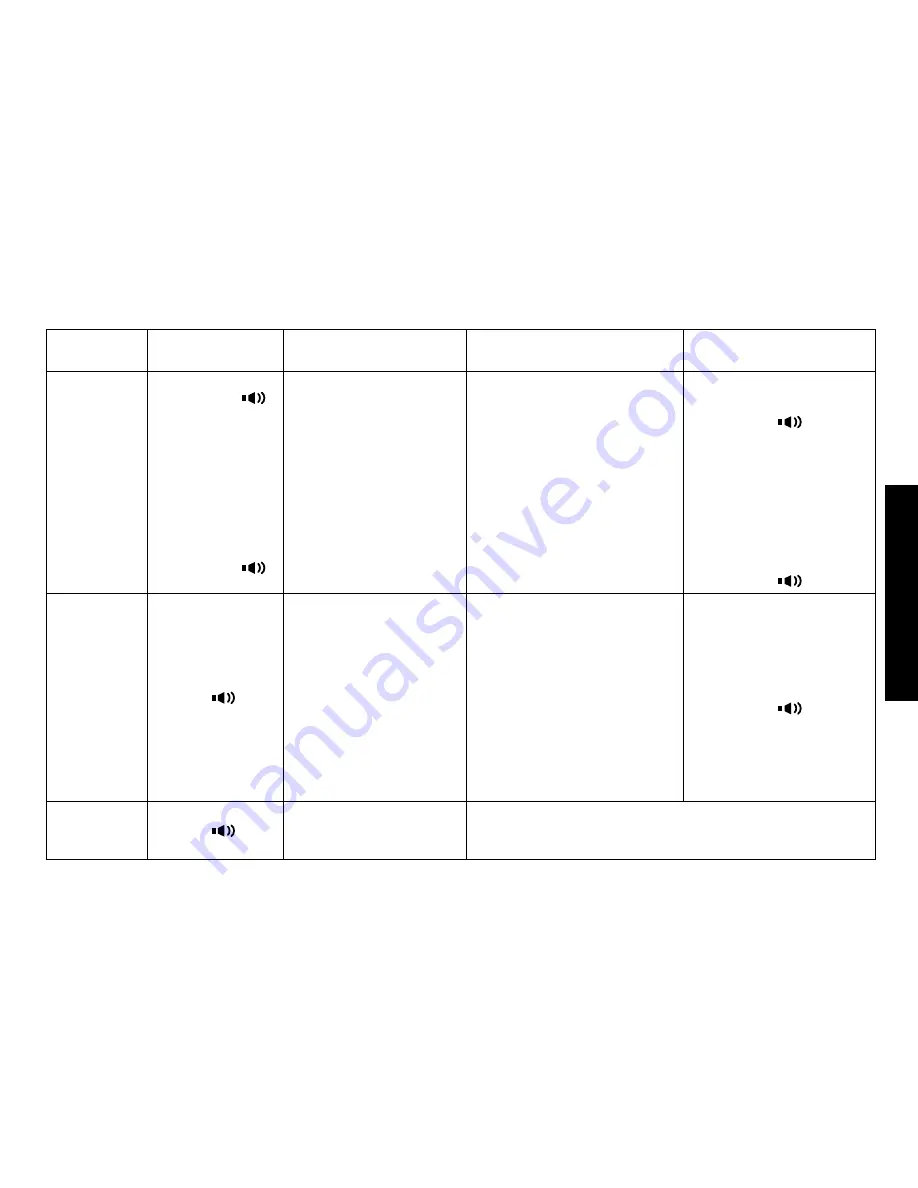 Uniden DECT1588 Series Manual De Usuario Download Page 31