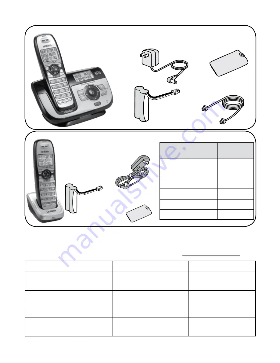 Uniden DECT2180 Скачать руководство пользователя страница 1