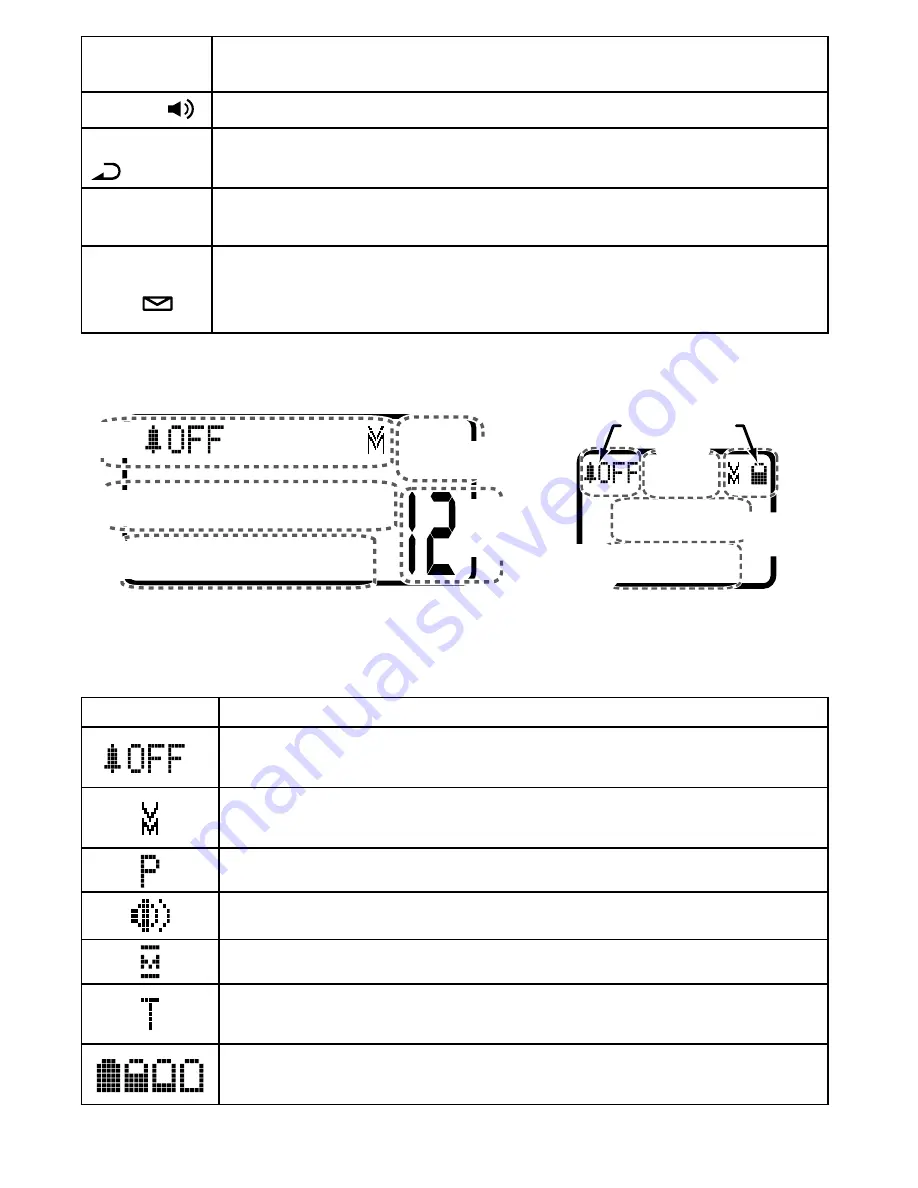 Uniden DECT2185 User Manual Download Page 8