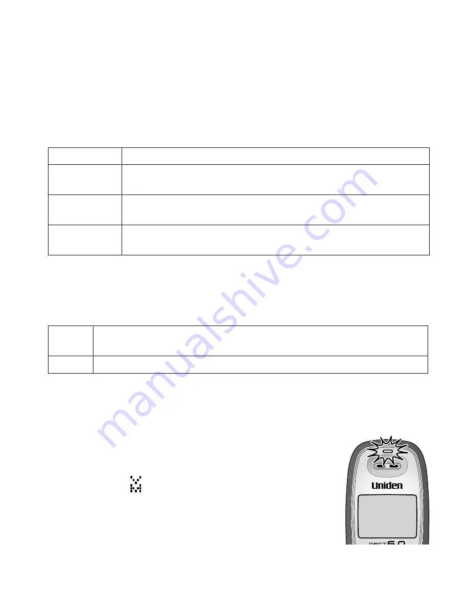 Uniden DECT2185 User Manual Download Page 17