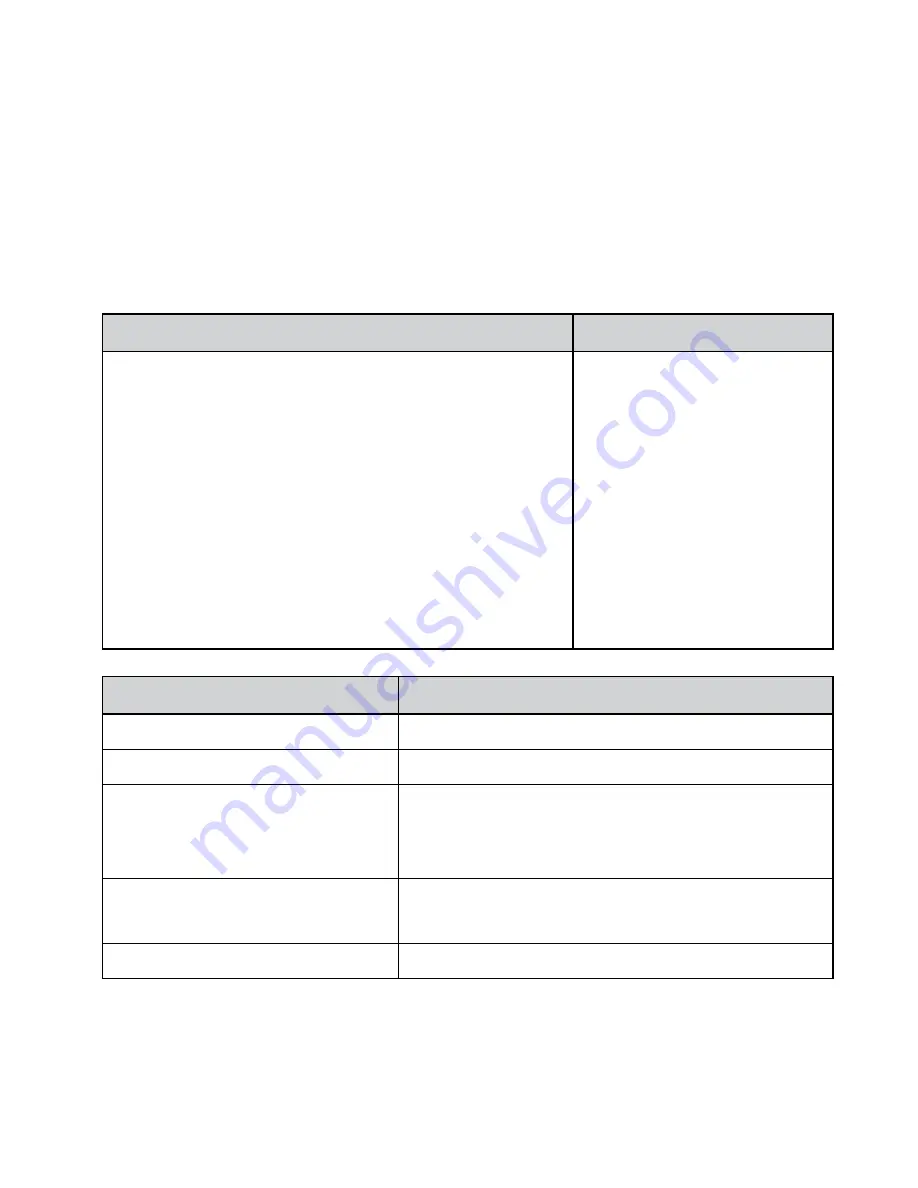 Uniden DECT3380-3R User Manual Download Page 17