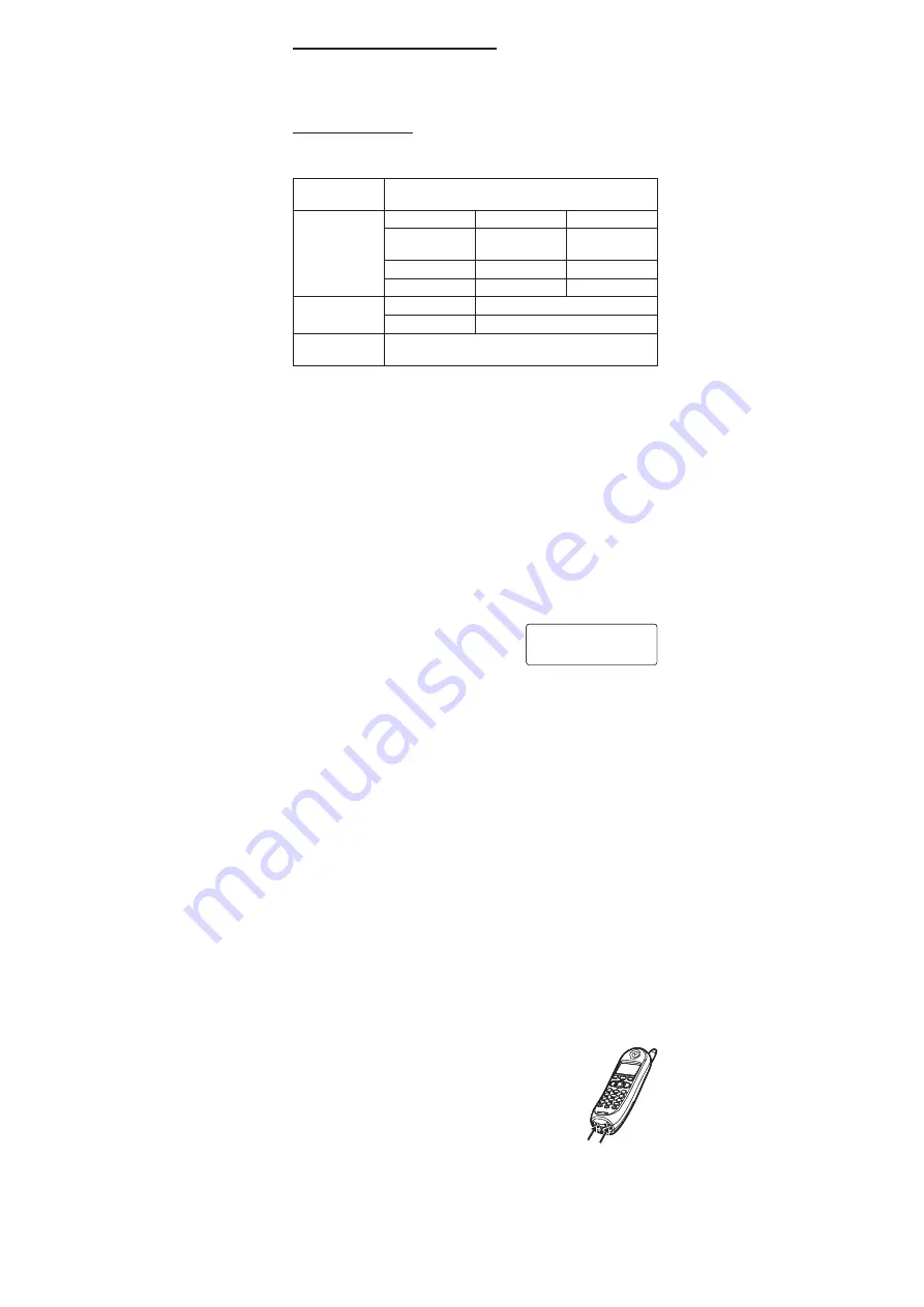 Uniden DX14560 Series Manual Download Page 9