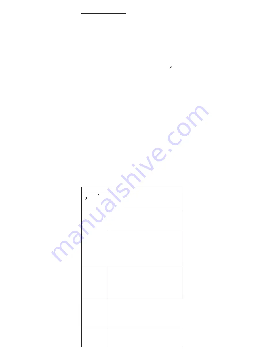 Uniden DX14560 Series Manual Download Page 10