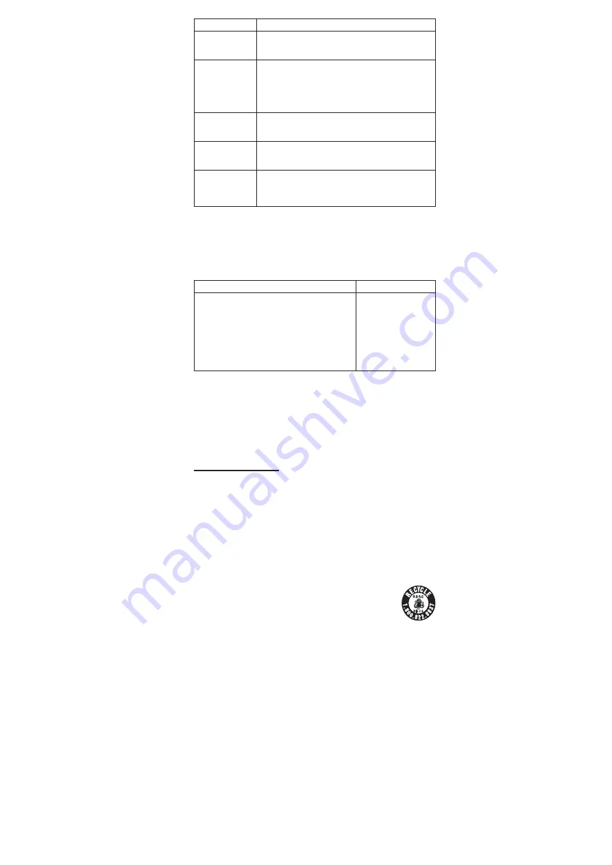 Uniden DX14560 Series Manual Download Page 11