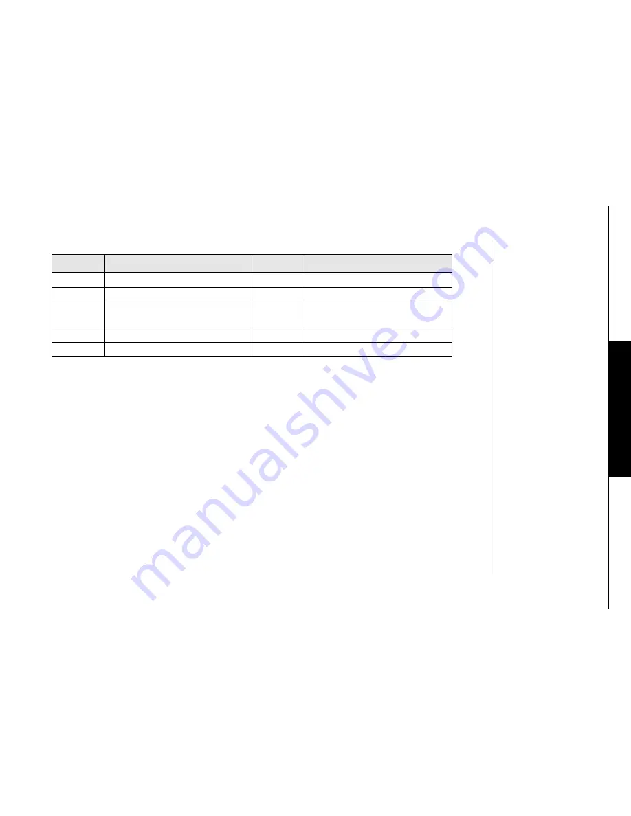 Uniden DXAI5588-3 Series Guide Utilisateur Download Page 51