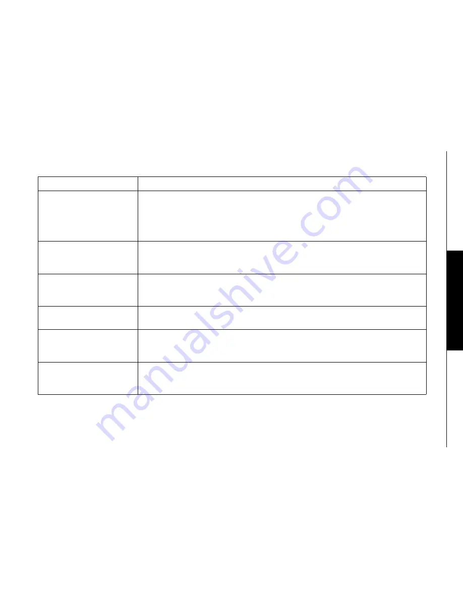 Uniden DXAI5588-3 Series Guide Utilisateur Download Page 59