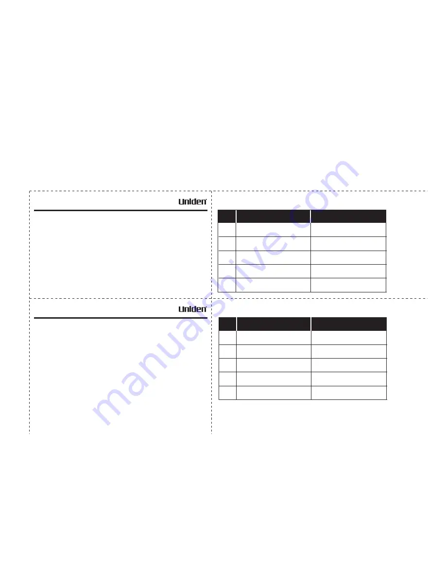 Uniden DXAI5688-2 - DXAI Cordless Phone Manual Del Usuario Download Page 65