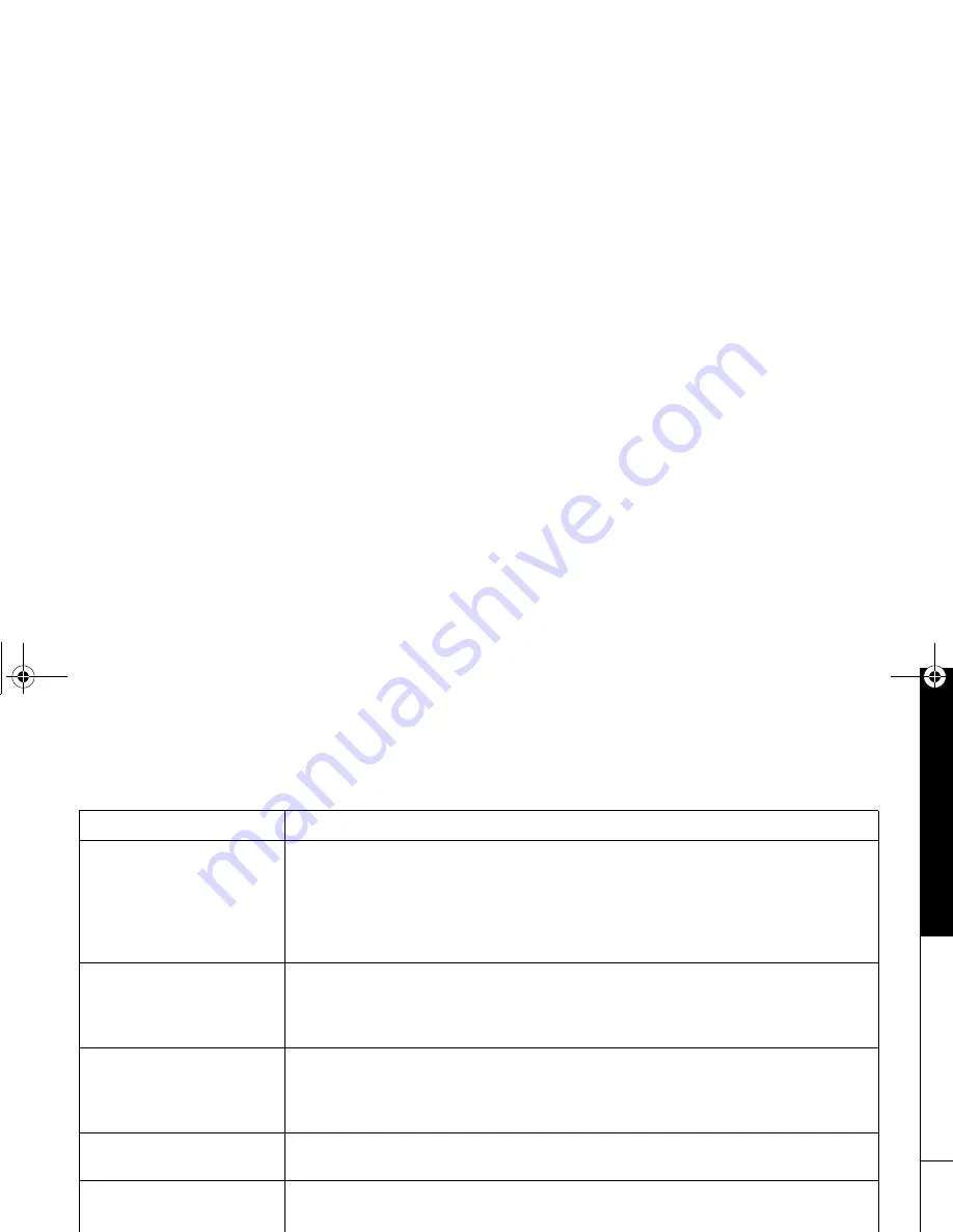 Uniden DXAI7288-2 Owner'S Manual Download Page 57