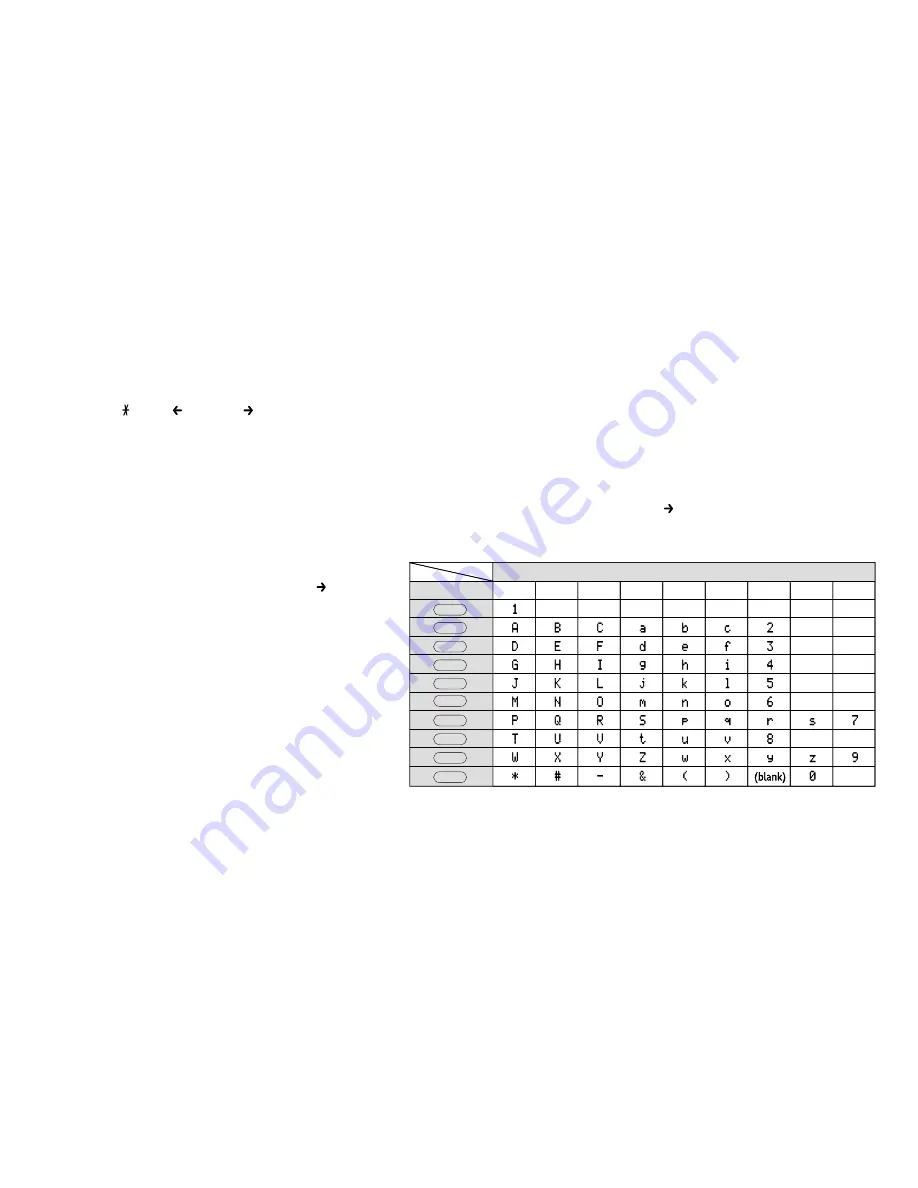 Uniden DXI4560-2 Owner'S Manual Download Page 21