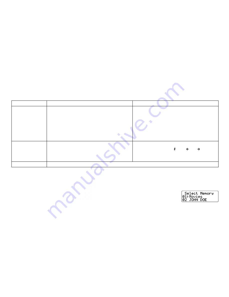 Uniden DXI4560-2 Owner'S Manual Download Page 24