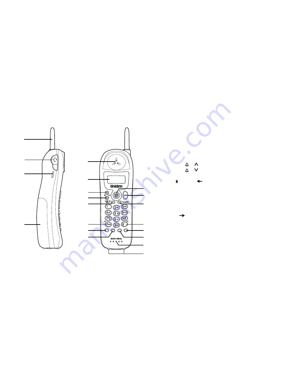 Uniden EXAI978 - EXAI 978 Cordless Phone Owner'S Manual Download Page 7