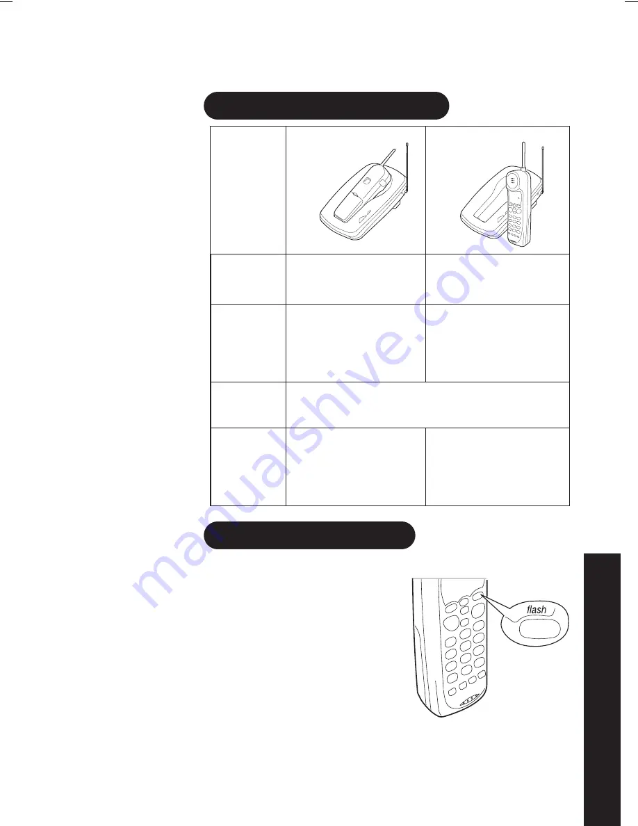 Uniden EXS9110 Owner'S Manual Download Page 16