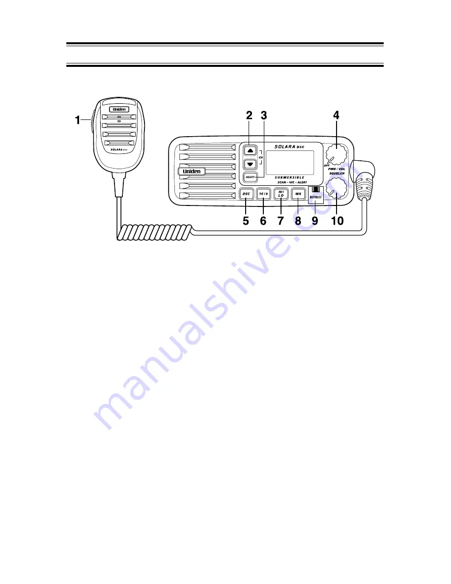 Uniden SOLARA DSC Manual Del Usuario Download Page 6