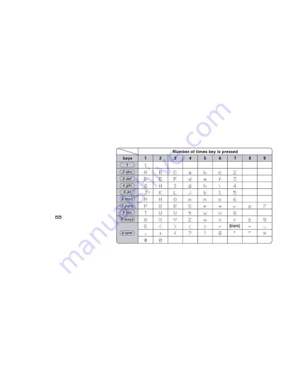 Uniden TRU9280 Series Owner'S Manual Download Page 12