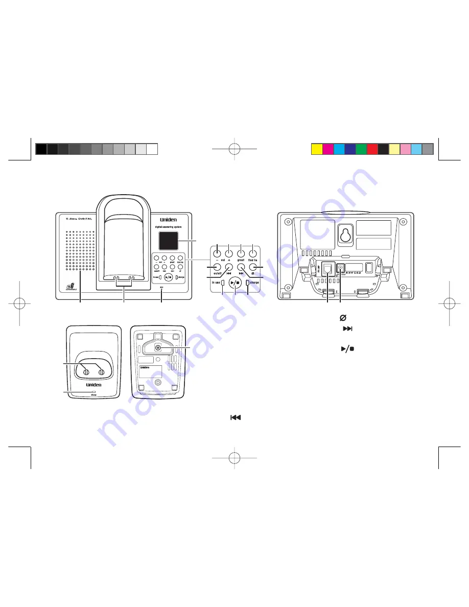 Uniden TRU9380 Series User Manual Download Page 9