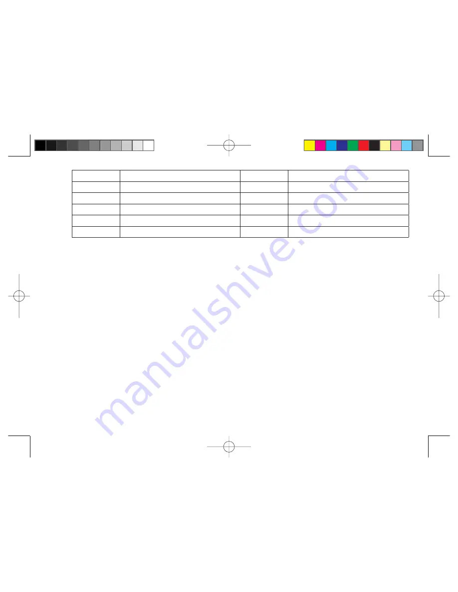 Uniden TRU9380 Series User Manual Download Page 47