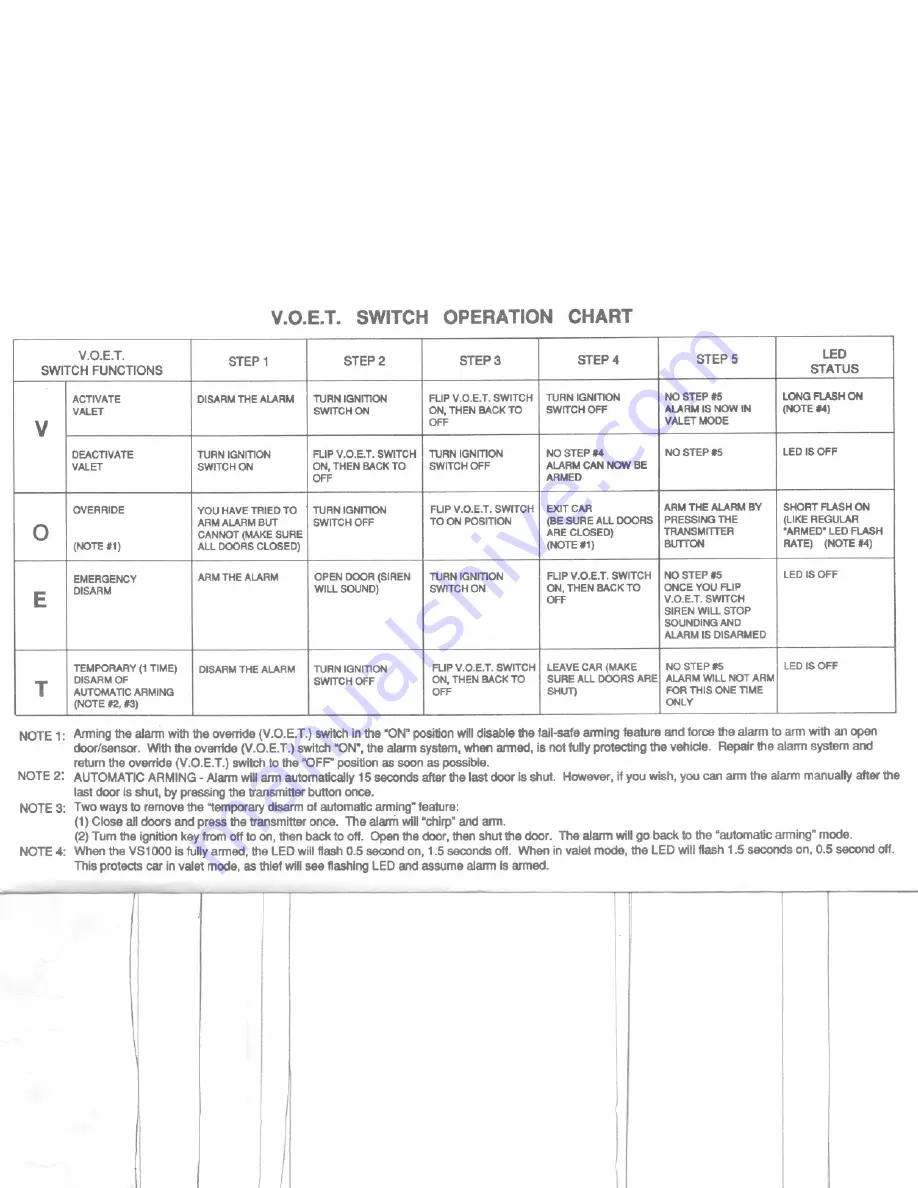 Uniden VS1000 Owner'S Manual Download Page 3