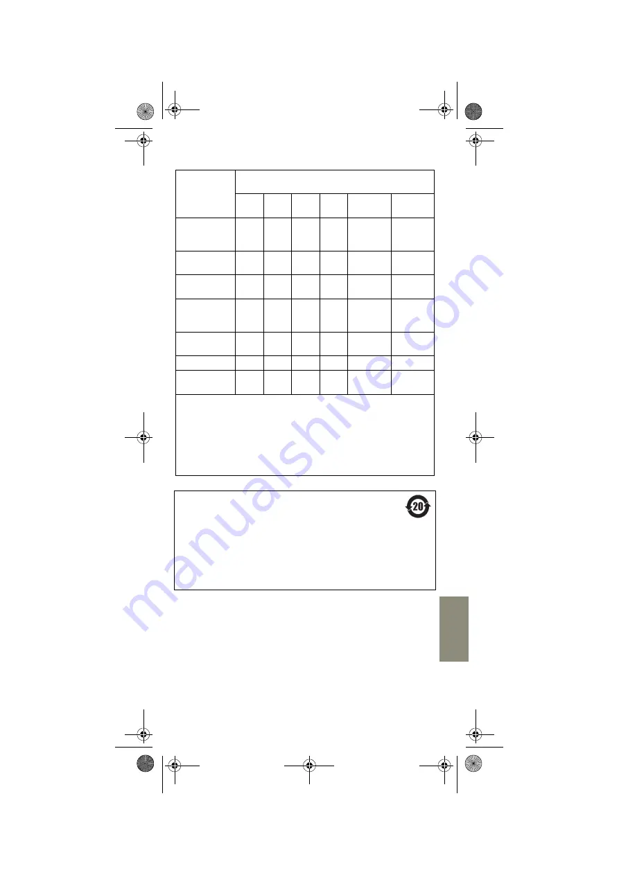 Unify OpenScape Desk Phone CP100 Скачать руководство пользователя страница 33