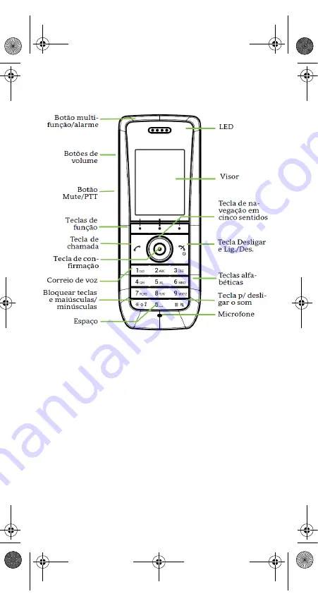 Unify OpenScape WLAN Phone WL4 Скачать руководство пользователя страница 26