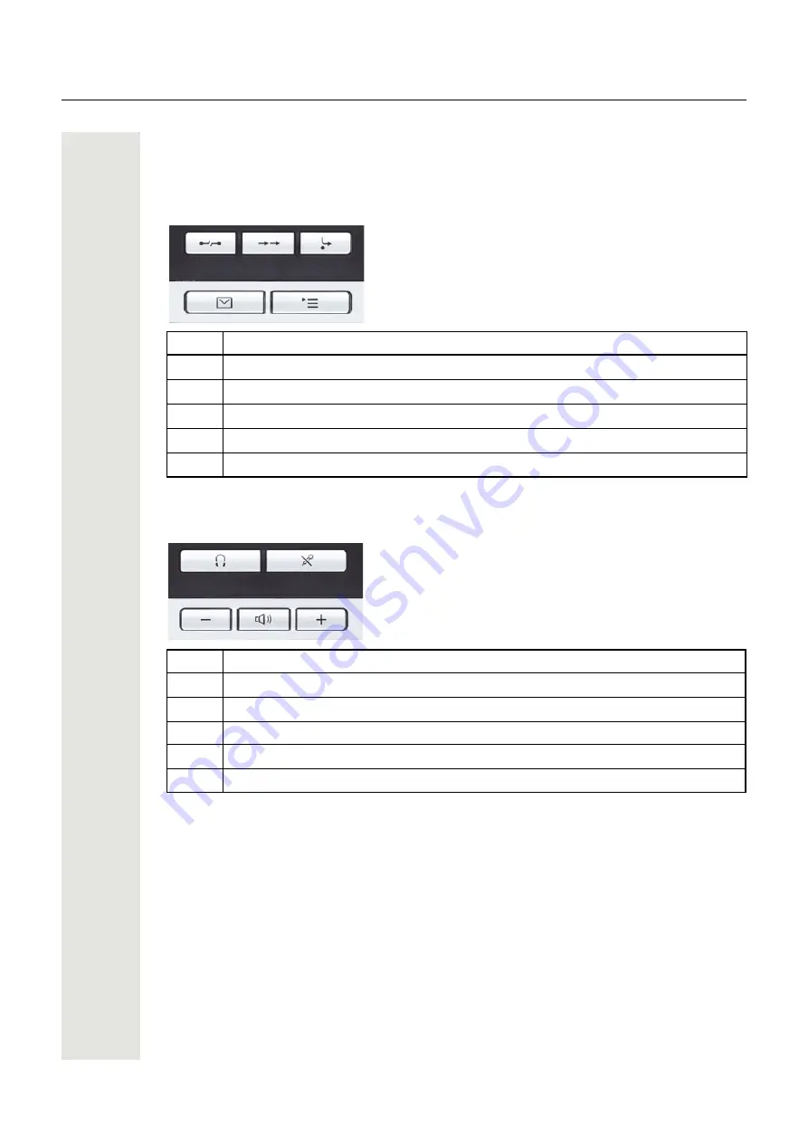 Unify OpenStage 40 T User Manual Download Page 15