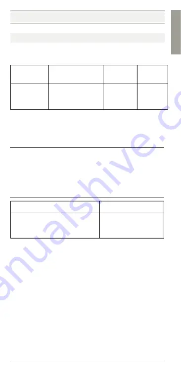 Unify OpenStage M3 EX Safety Notes Download Page 11